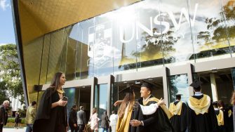 UNSW Research Training Program International (RTPI) Scholarship