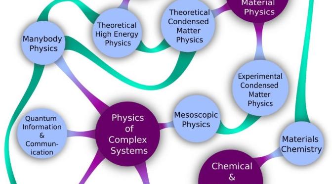 TWAS-SN BOSE POSTGRADUATE FELLOWSHIP PROGRAMME
