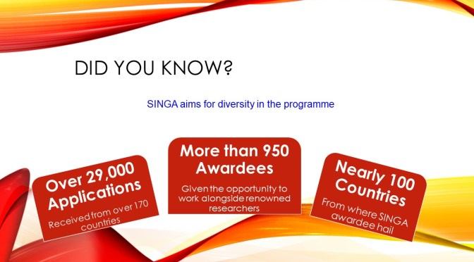 SINGAPORE INTERNATIONAL GRADUATE AWARD (SINGA)